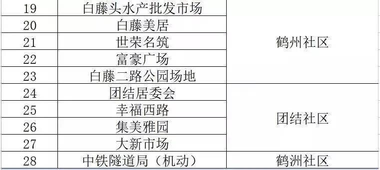 澳门精准一笑一码100,快速方案执行指南_Tablet53.76