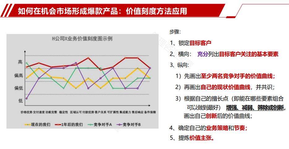 香港内部免费资料期期准,社会责任方案执行_尊贵款35.511