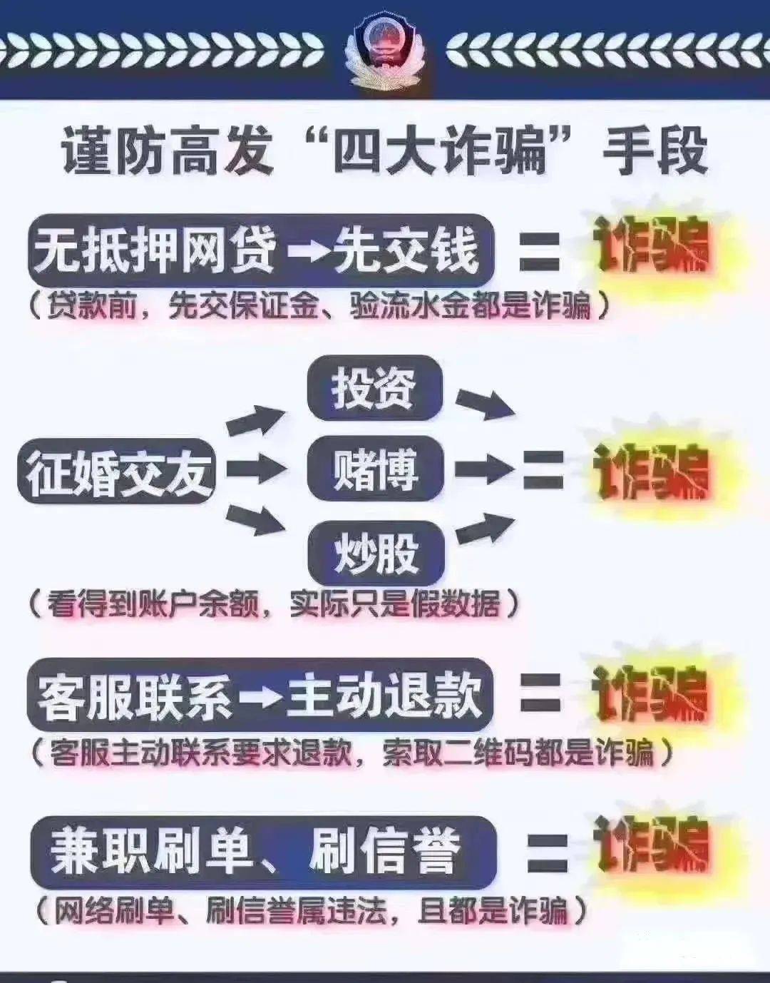 7777788888最新的管家婆,全面解答解释落实_策略版62.713