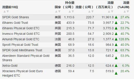 2024年澳彩综合资料大全,实地分析数据方案_Gold24.304