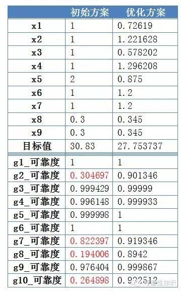 626969澳彩资料2024年,可靠设计策略解析_uShop62.197