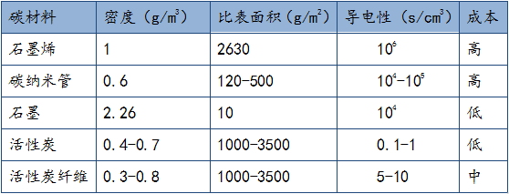 管家婆一肖一码100%准资料大全,实地分析验证数据_超级版34.753