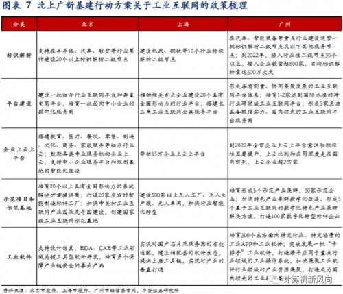 新澳资料免费,可靠性策略解析_领航款68.676