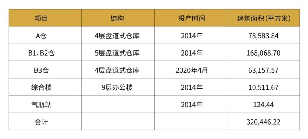 揭秘提升2024一码一肖,100%精准,全面解答解释落实_Advanced28.689