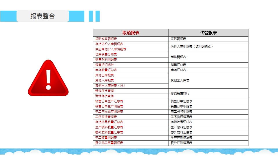 2024澳彩管家婆资料传真,创新定义方案剖析_FT67.215