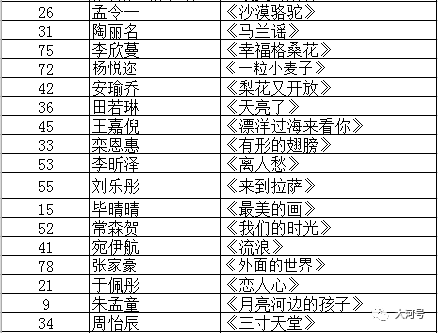 澳门答家婆一肖一马一中一特,权威分析说明_2D58.903