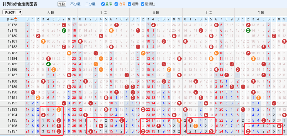 平特一肖,高效评估方法_KP57.841