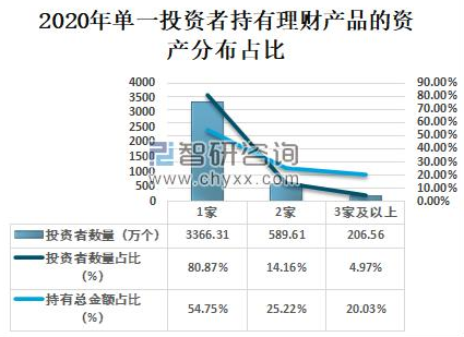 看淡灵魂 第4页