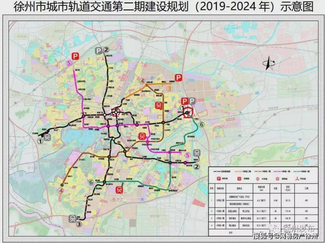 徐州地铁5号线最新站点全面解析