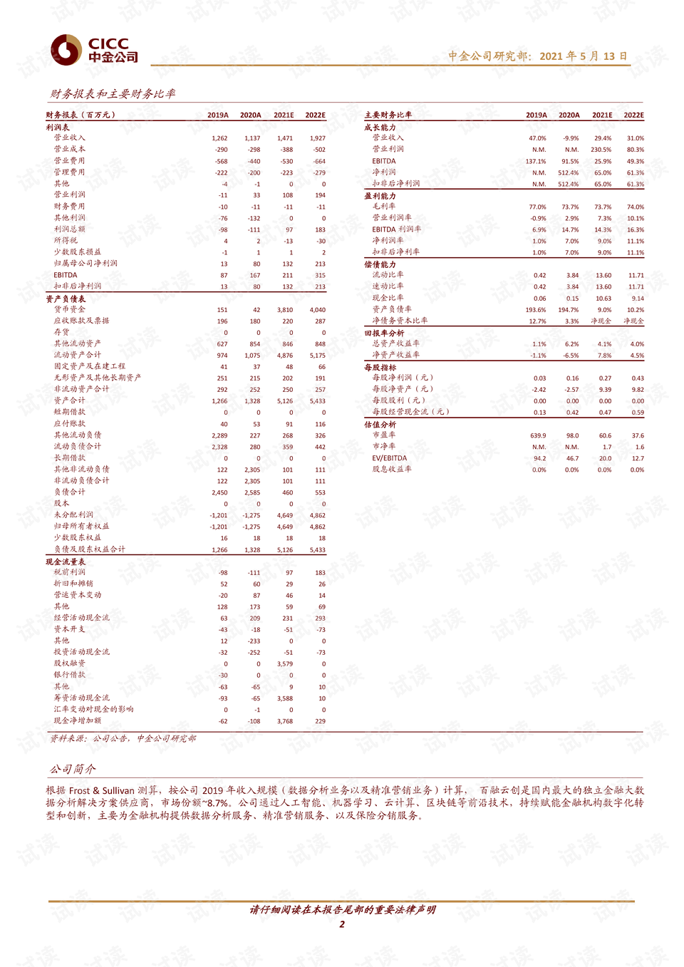 2024新奥精选免费资料,经济性执行方案剖析_FHD75.423