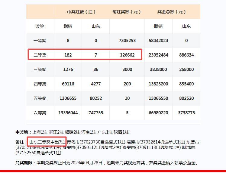 2024澳门天天开好彩大全香港,安全性方案设计_iShop73.182