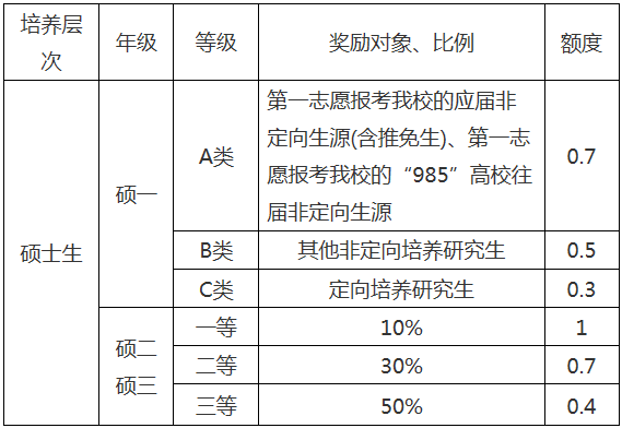 澳门开奖结果+开奖记录表013,科学研究解析说明_黄金版48.508