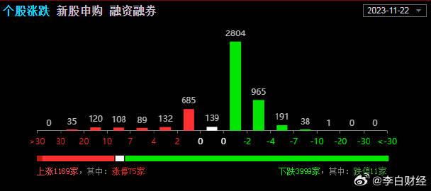 一码中中特,全面数据执行计划_Advanced15.768