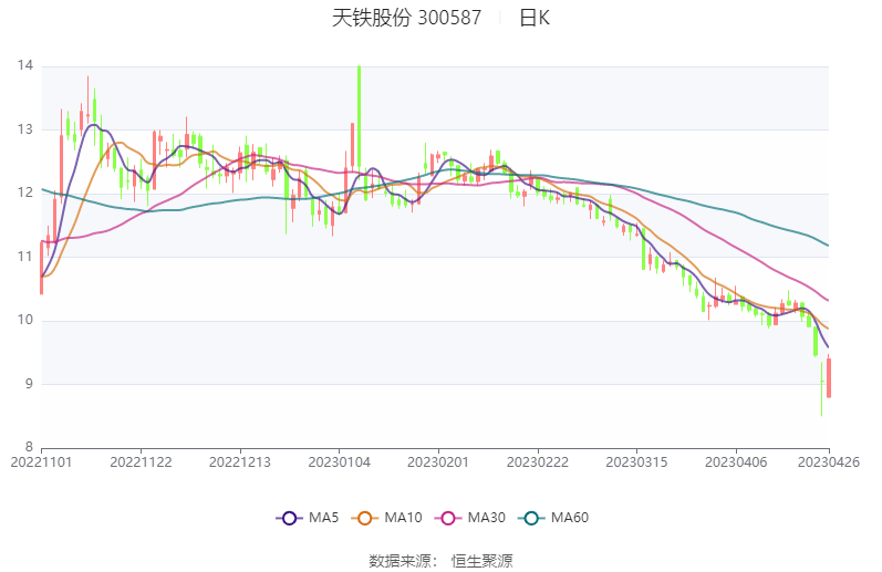 澳门二四六天天资料大全2023,全面数据分析实施_U45.882