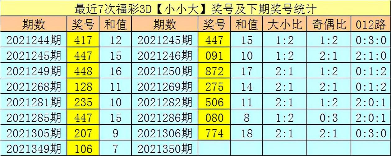 777777788888888最快开奖,广泛的解释落实方法分析_set62.447