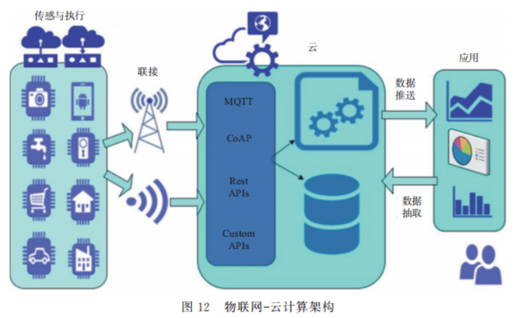 新澳门内部资料与内部资料的优势,综合数据解释定义_M版54.785