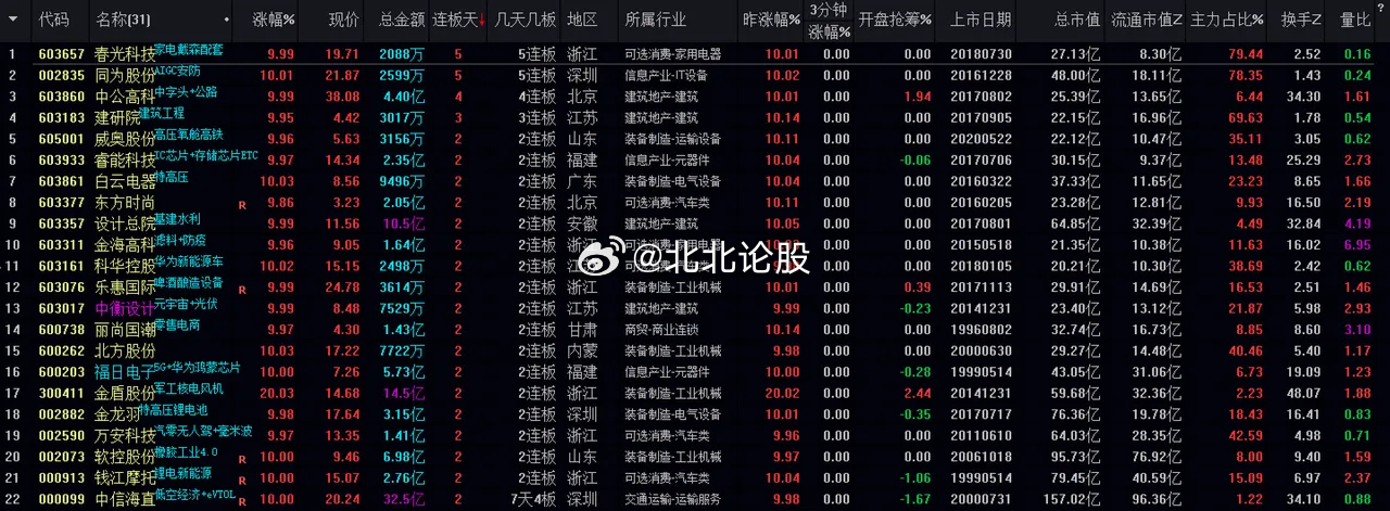 最准一肖一码100%最准软件,全面应用分析数据_U79.468