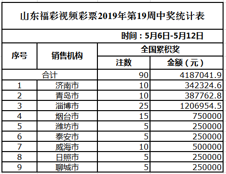 澳门天天彩免费资料大全免费查询,详细解读解释定义_Tablet46.686