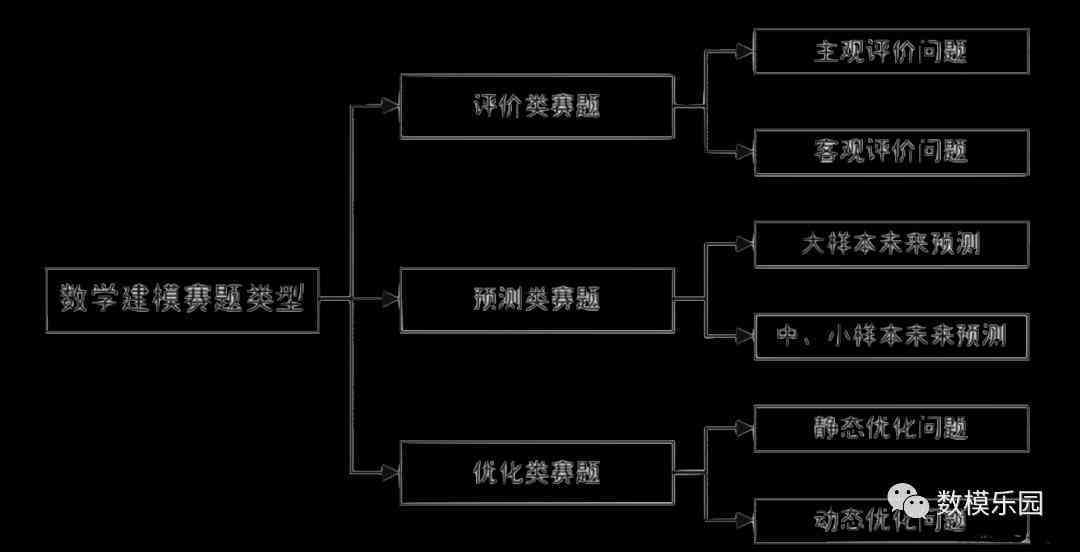 新奥精准免费资料提供,科学分析解释定义_网页版99.15.74