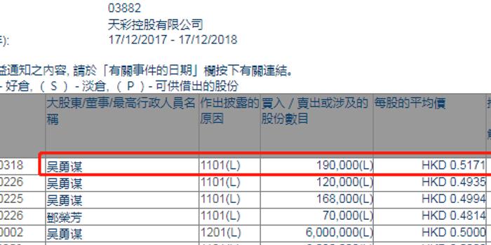 今日香港6合和彩开奖结果查询,清晰计划执行辅导_Elite68.625