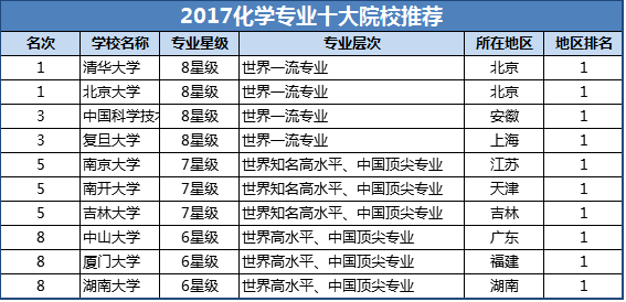 2025舒城划归合肥最新,专业分析解释定义_超值版114.248