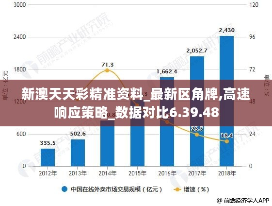 梦的彼岸 第4页