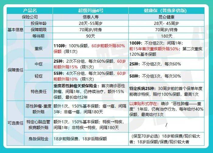 新奥天天免费资料大全,实效策略分析_网红版83.210