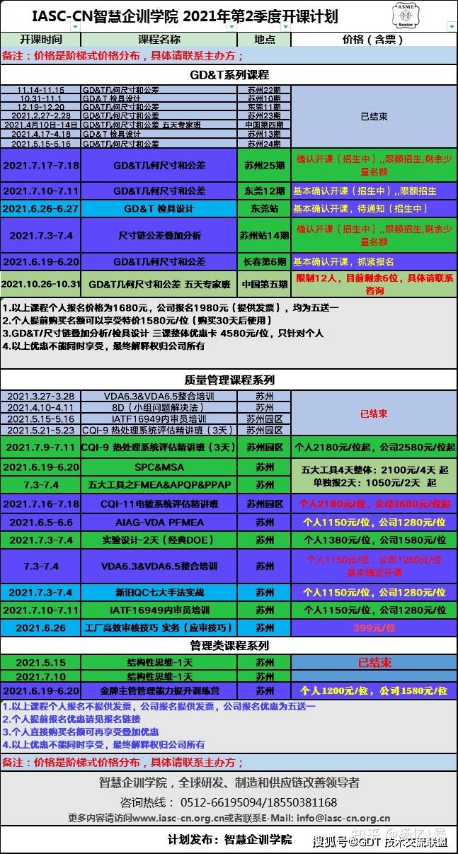 2024正版资料免费公开,系统评估说明_YE版62.714