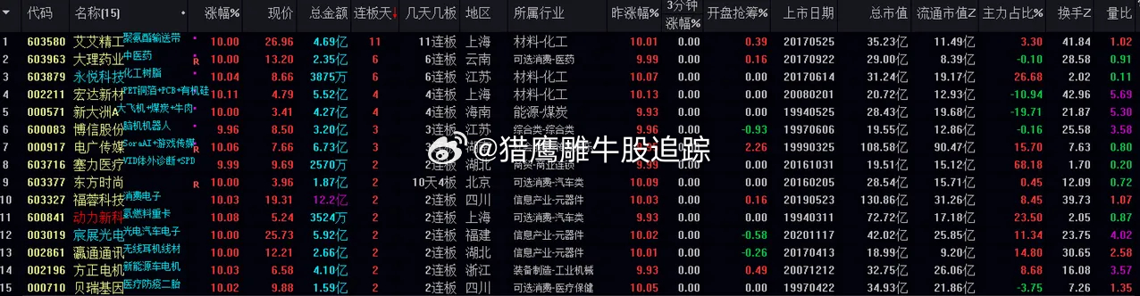 一肖一码100%澳门,深度策略数据应用_WP版48.16