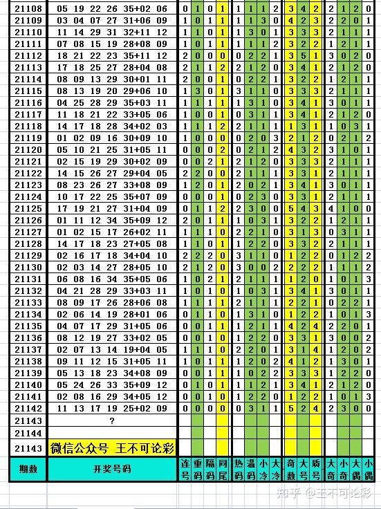 2024年新奥特开奖记录查询表,综合分析解释定义_set29.278