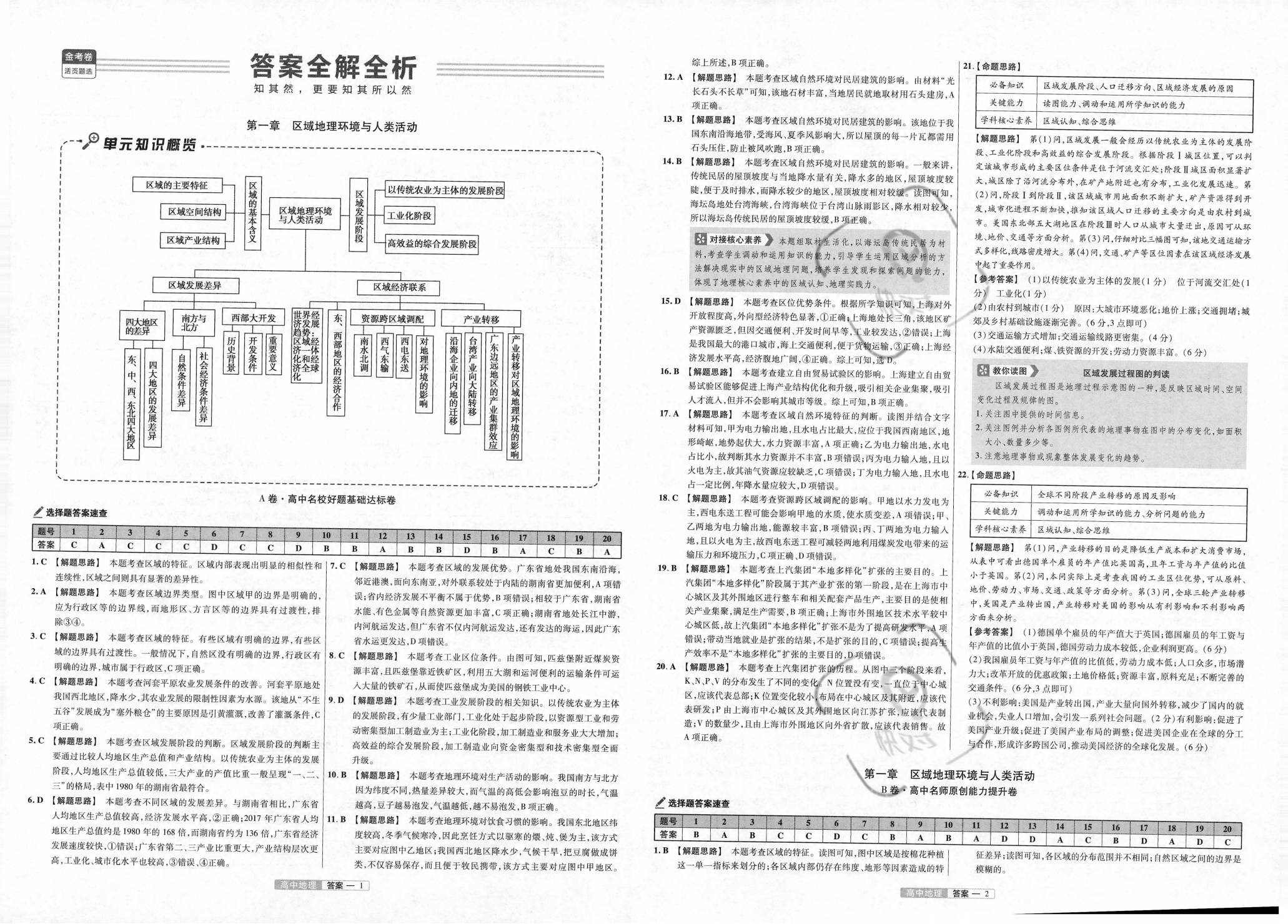 全年资料免费大全正版资料最新版,系统化说明解析_Advance96.842