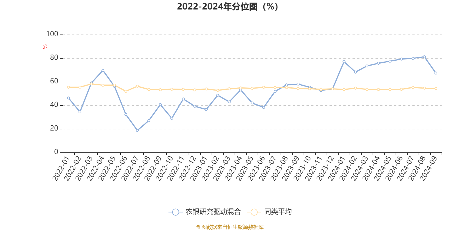 2024新澳资料免费资料大全,资源实施方案_V版52.97