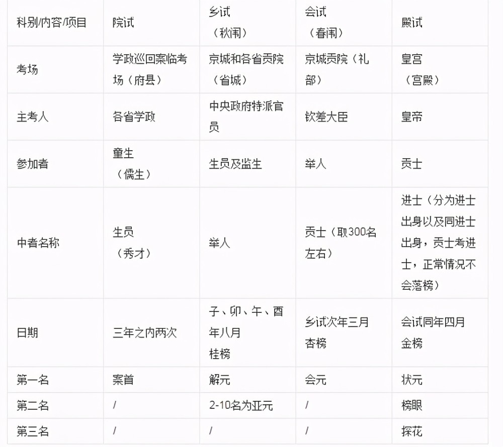 2024年开奖结果新奥今天挂牌,时代资料解释定义_领航版30.815