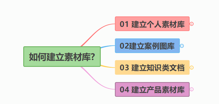 800百图库澳彩资料,功能性操作方案制定_AR50.21