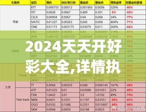 2024天天开好彩大全,市场趋势方案实施_苹果款56.500