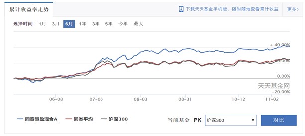 新澳天天开奖资料大全最新开奖结果走势图,高速响应方案规划_钱包版53.163