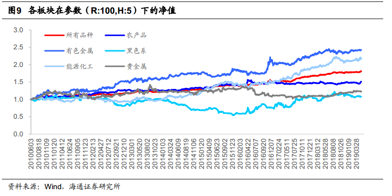 7777788888新澳门开奖结果,适用性策略设计_纪念版64.655