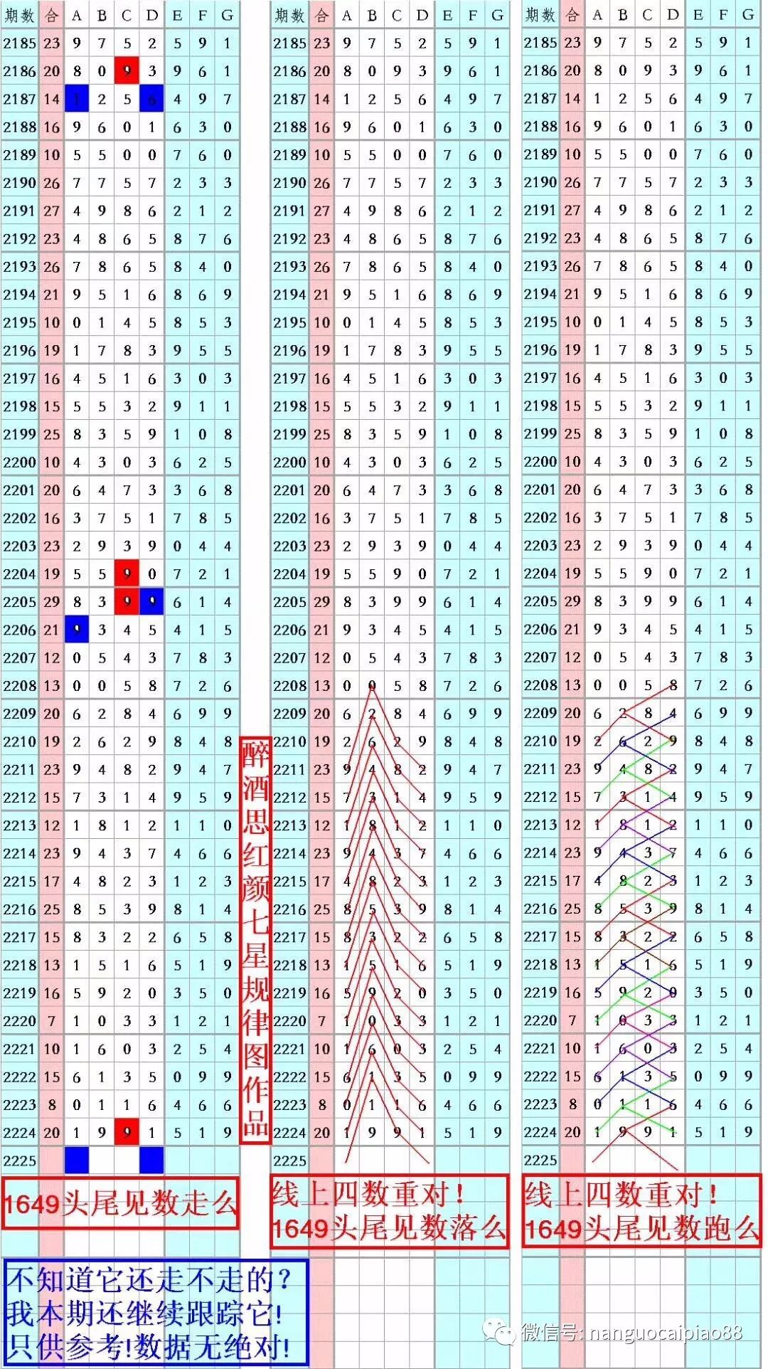 4949澳门彩开奖结果今天最新查询一,实地评估策略数据_5DM46.129