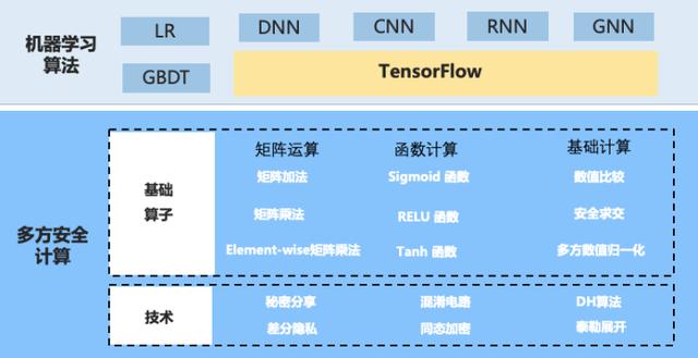 馨染回忆ゝ 第4页