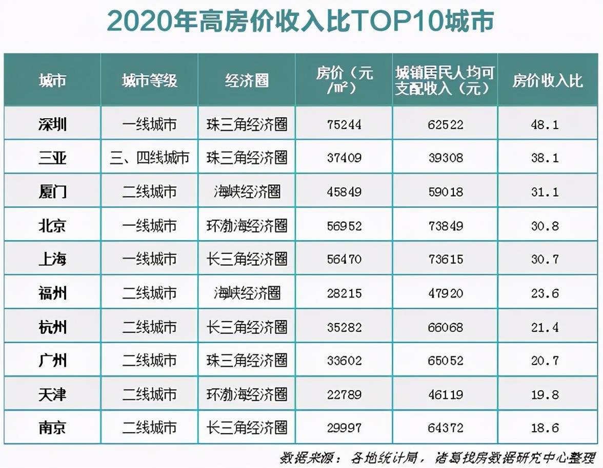 新澳开奖结果记录查询表,深入数据设计策略_娱乐版50.251