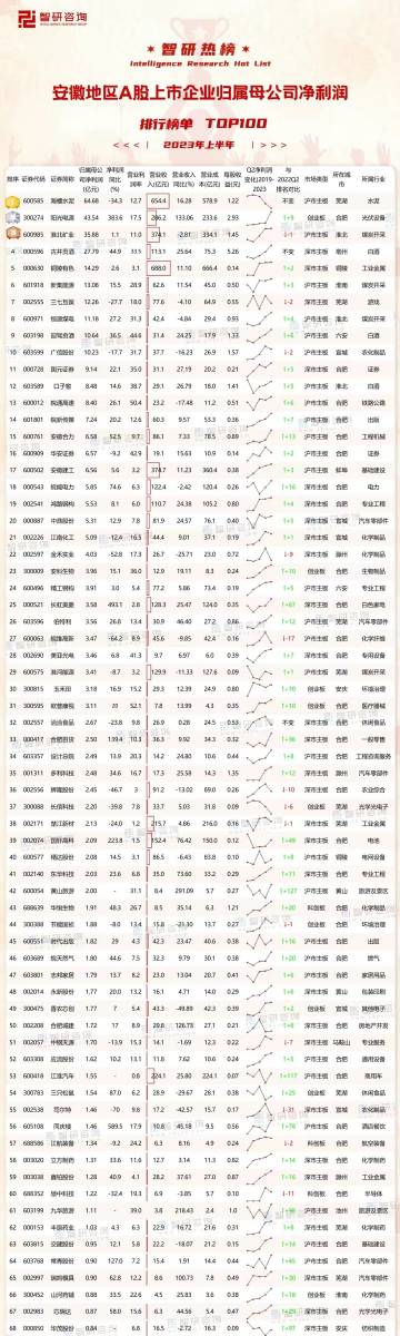 一肖一码,稳定计划评估_XR57.70