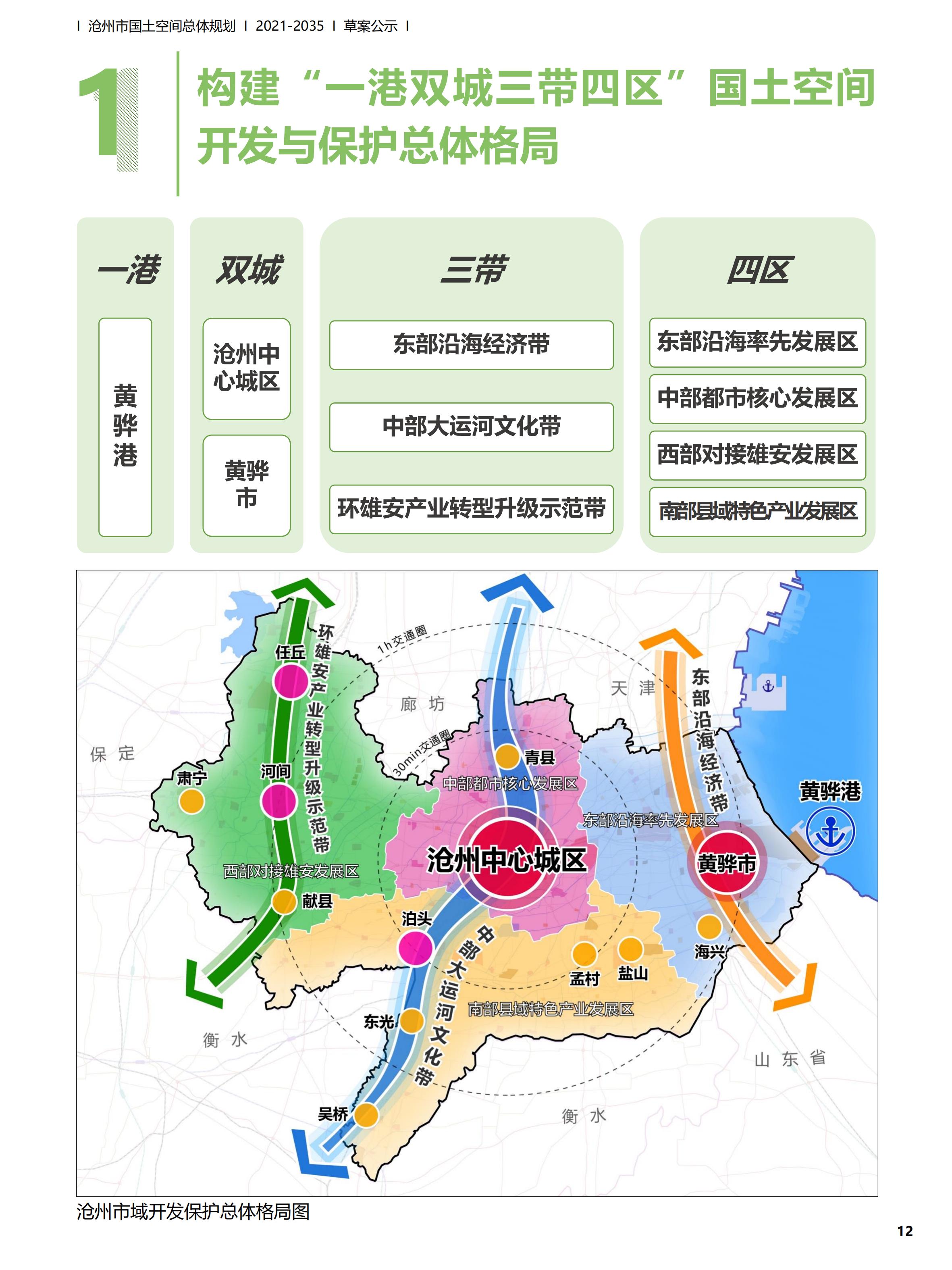 金水区自然资源和规划局最新发展规划概览