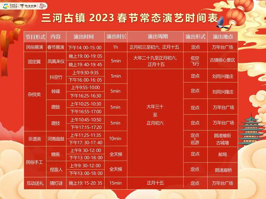 全面解析，最新930三河时间表