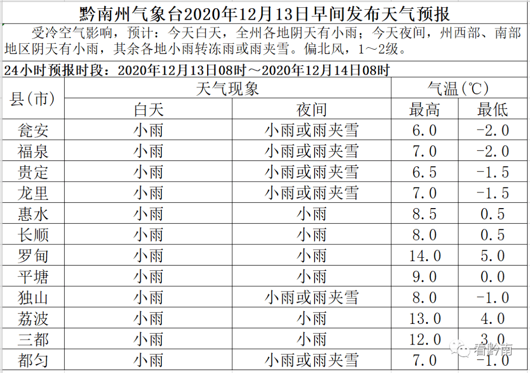 全州县交通运输局发展规划概览