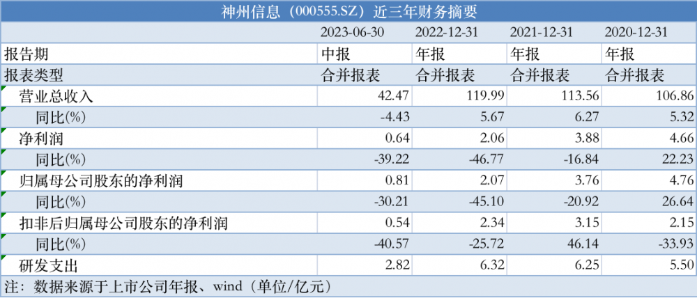 人最怕就是动了情i 第4页