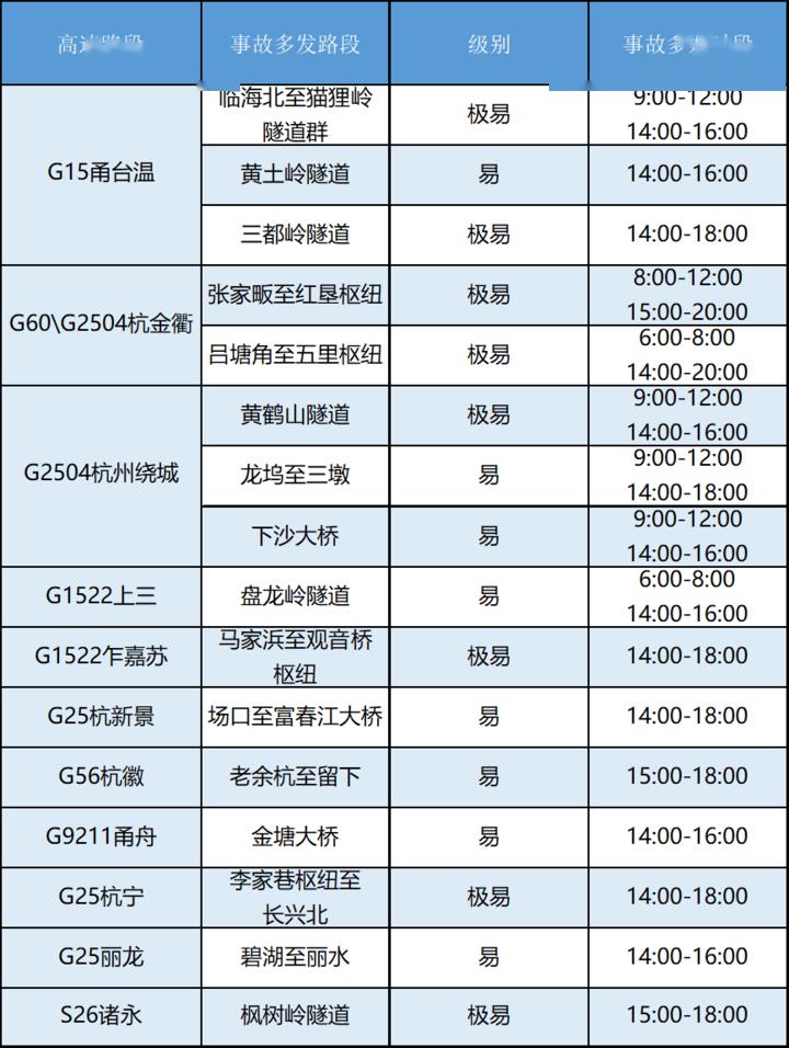 新奥门天天开奖资料大全,高速响应策略解析_入门版61.977