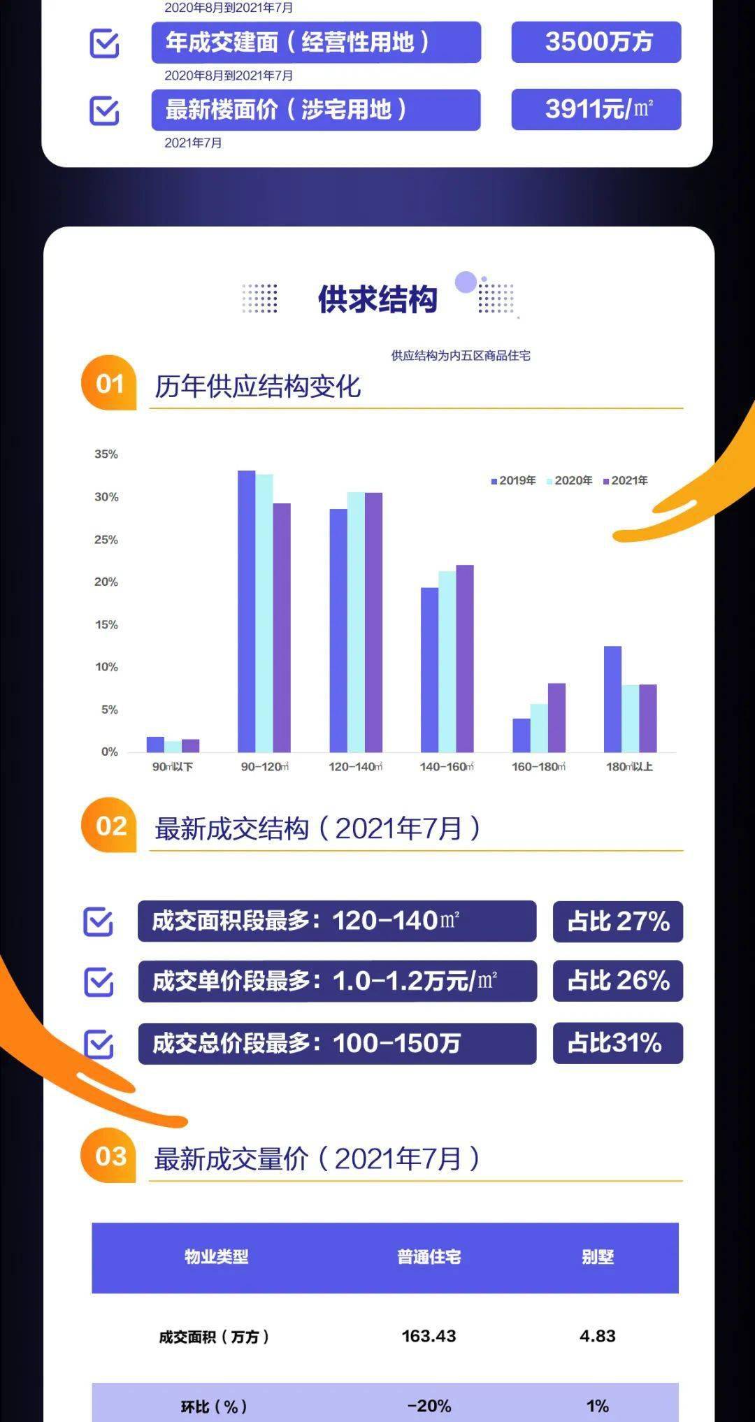 夜色迷离 第4页