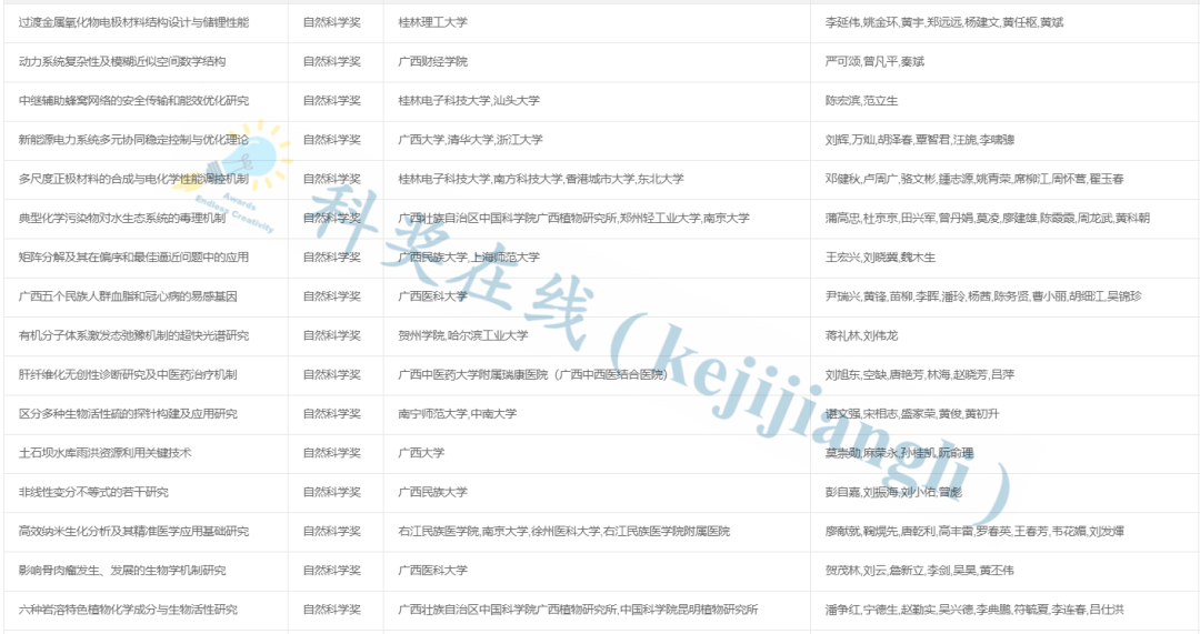 澳门六开奖结果资料,可靠性方案操作_vShop80.415