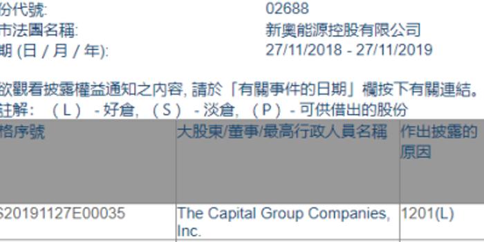 2024新奥今晚开什么213期,国产化作答解释落实_The12.719