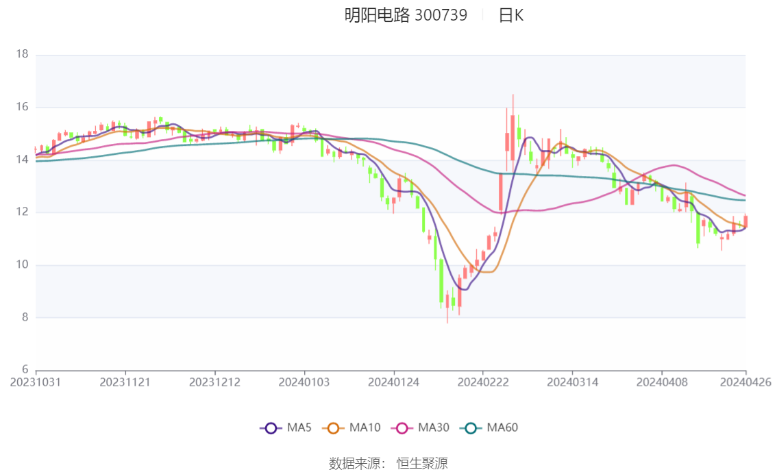 新澳2024今晚开奖结果,稳定性执行计划_UHD款41.879